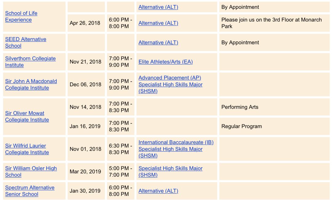 【多伦多教育局】IB、AP、MaCS、TOPS、天才班大全！(附最新Info Night时间表)
