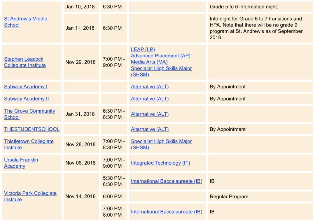 【多伦多教育局】IB、AP、MaCS、TOPS、天才班大全！(附最新Info Night时间表)