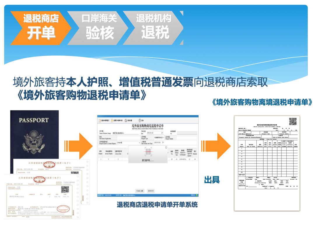 求真相】回国购物可退税？从加拿大带礼物要纳税？ | 多伦多妈妈部落