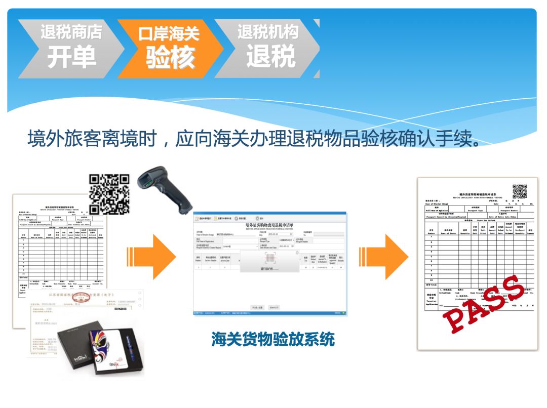 求真相】回国购物可退税？从加拿大带礼物要纳税？ | 多伦多妈妈部落
