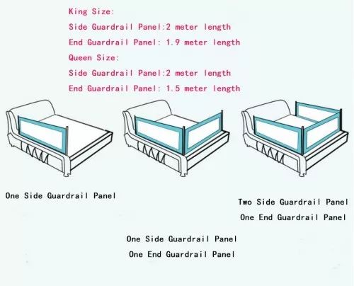【儿童家居系列】儿童床围：不怕宝宝掉下来！（真的很需要......）