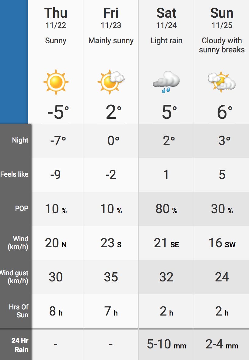 娃还是要遛的!儿童嘉年华、圣诞老人游行第二波、手工作坊...... 娃还是要遛的!儿童嘉年华、圣诞老人游行第二波、手工作坊......