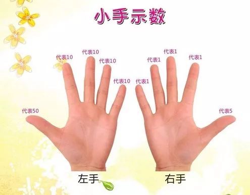 儿童的智慧在指尖上,这家冬令营火爆招生了! 儿童的智慧在指尖上,这家冬令营火爆招生了!