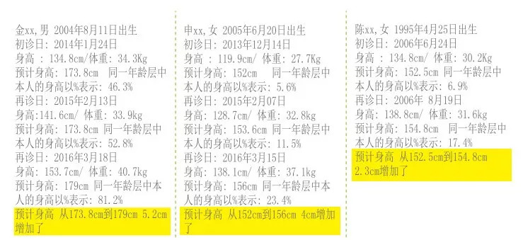 孩子比同龄人矮？3000个实例告诉你怎么办！