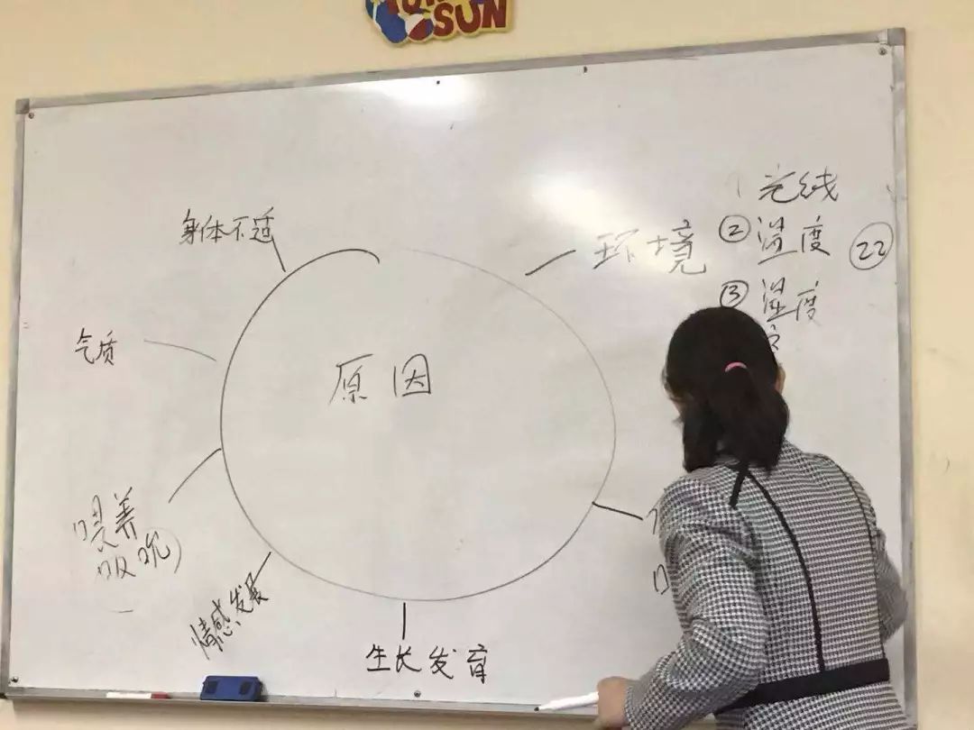 多伦多妈妈部落新手妈妈训练营：婴儿优质睡眠