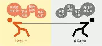 卷款跑了!遇上不靠谱的装修队!太糟心了! 卷款跑了!遇上不靠谱的装修队!太糟心了!