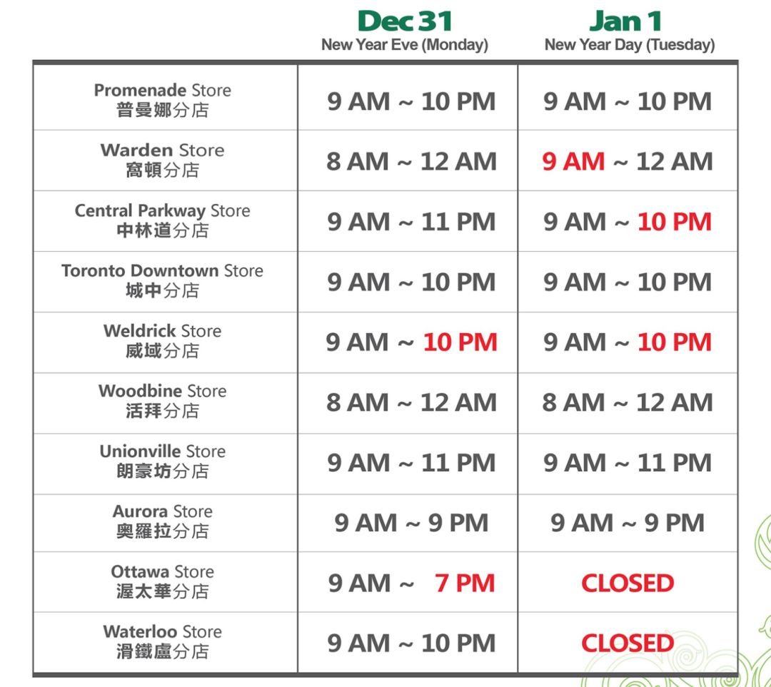 【新年开门关门】多伦多各大商场景点营业时间！