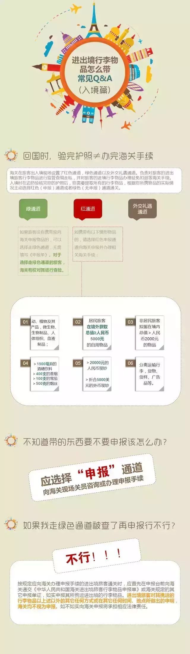 海外党回国带礼物超2000块就要被税！奶粉还能带吗？