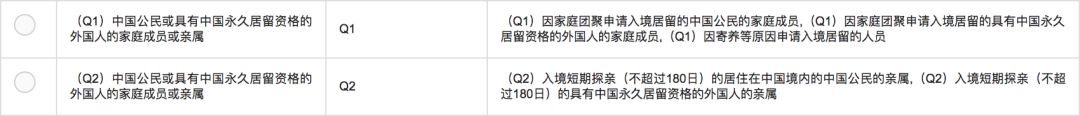 【2019最新】华裔宝宝办证大全：健康卡、出生纸、福利金、护照、旅行证、签证