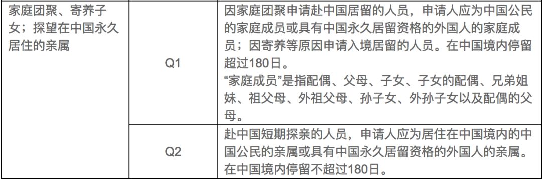 【2019最新】华裔宝宝办证大全：健康卡、出生纸、福利金、护照、旅行证、签证