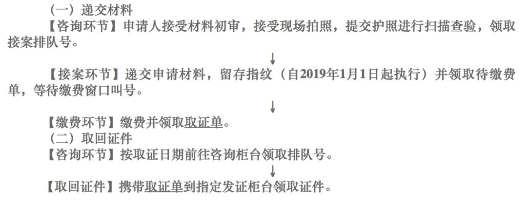 【2019最新】华裔宝宝办证大全：健康卡、出生纸、福利金、护照、旅行证、签证