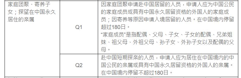 加拿大出生的华人孩子回中国：申请旅行证还是签证？一篇搞定！