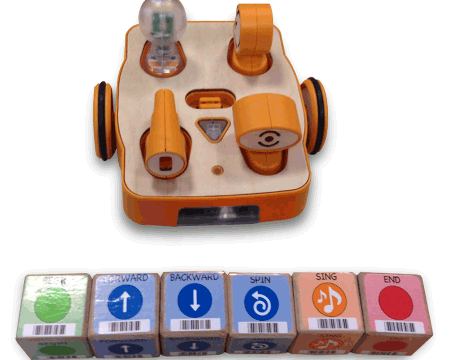 还在为孩子March Break怎么过而发愁？这张时间表让孩子玩好学好！