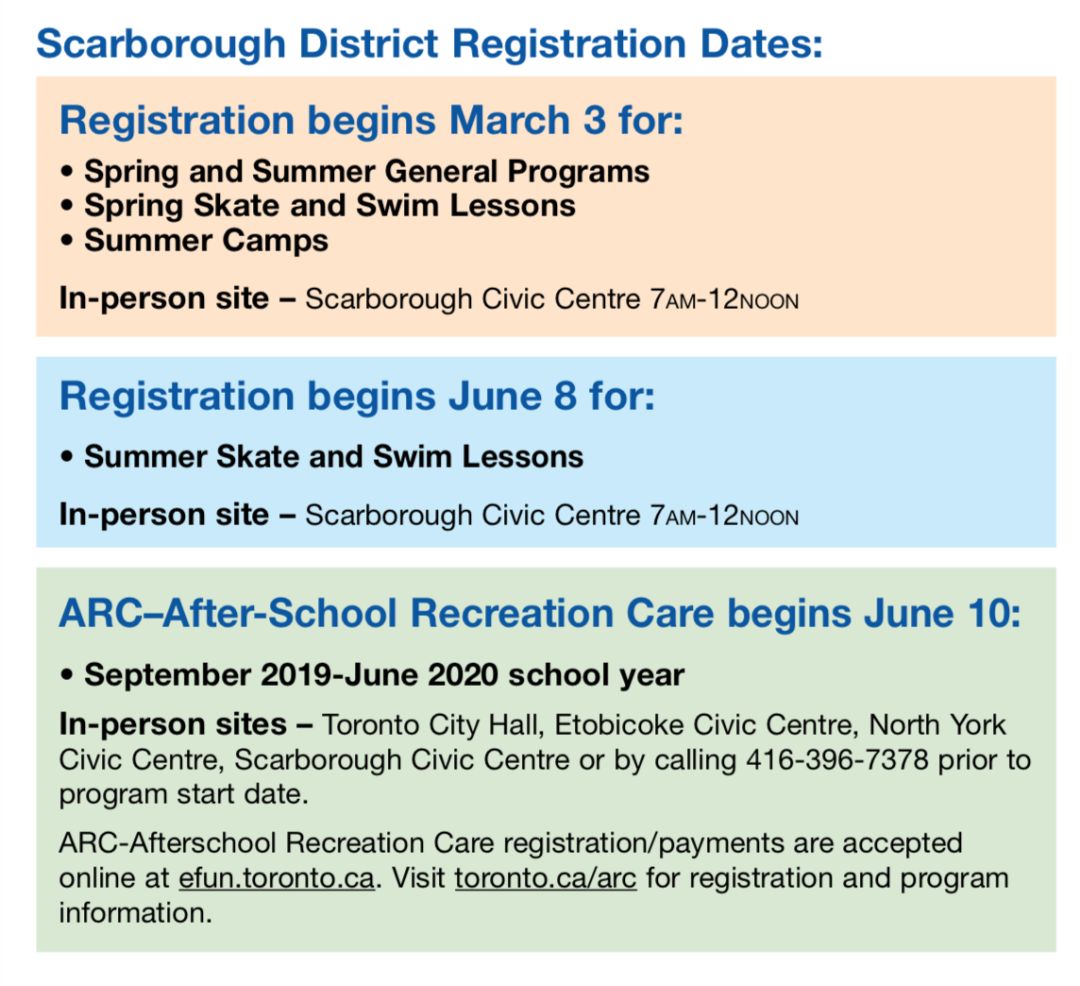 老司机带带你!多伦多的社区课程又要开抢了! 老司机带带你!多伦多的社区课程又要开抢了!