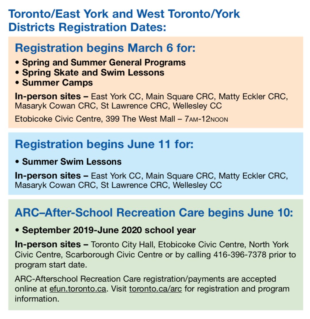 老司机带带你!多伦多的社区课程又要开抢了! 老司机带带你!多伦多的社区课程又要开抢了!