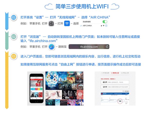 加拿大回国哪些航班上有免费WiFi？一篇总结，有用哦！
