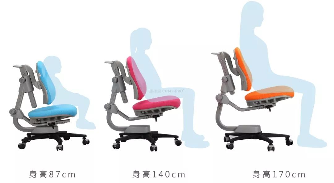 老母亲整天鸡血“推娃”,却选不对一张书桌! 老母亲整天鸡血“推娃”,却选不对一张书桌!