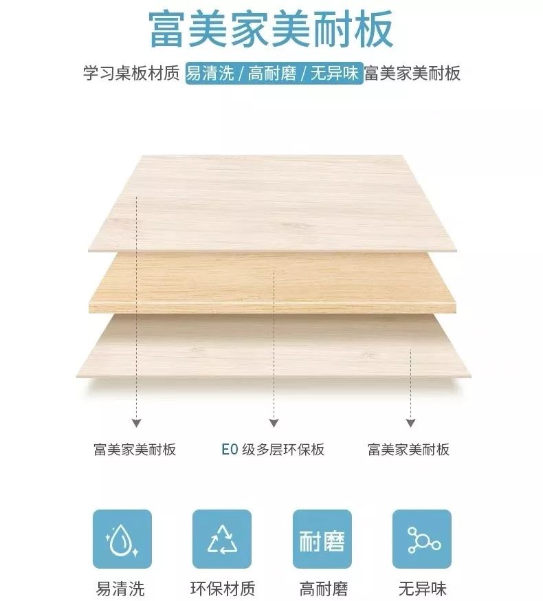 老母亲整天鸡血“推娃”,却选不对一张书桌! 老母亲整天鸡血“推娃”,却选不对一张书桌!