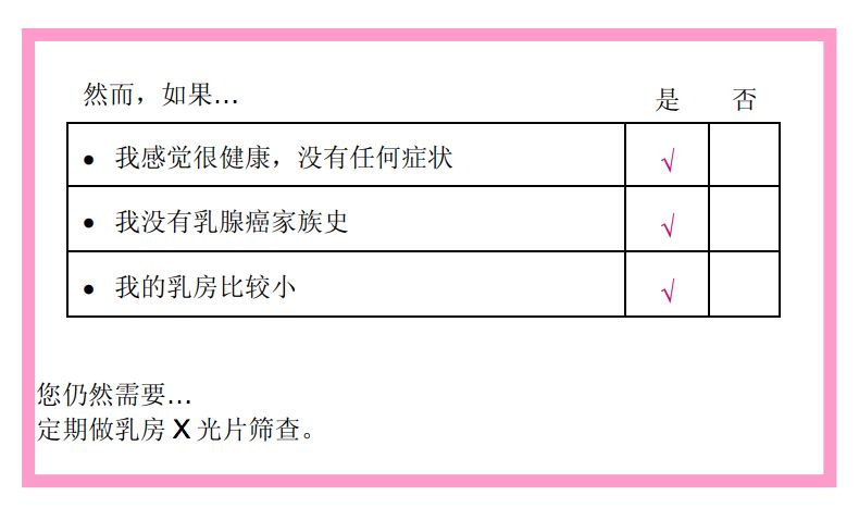 【好好爱自己】安省三大妇科检测,你定期做了吗? 【好好爱自己】安省三大妇科检测,你定期做了吗?