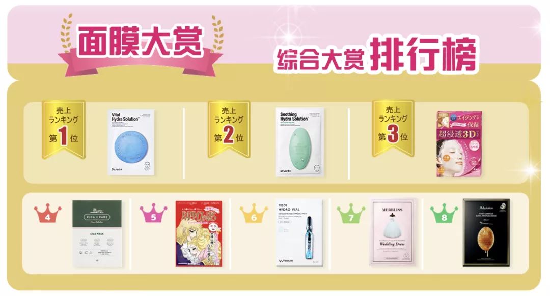 秒杀BUG价!全加最大日韩面膜节终于又到了,全编辑室都沸腾了…… 秒杀BUG价!全加最大日韩面膜节终于又到了,全编辑室都沸腾了……