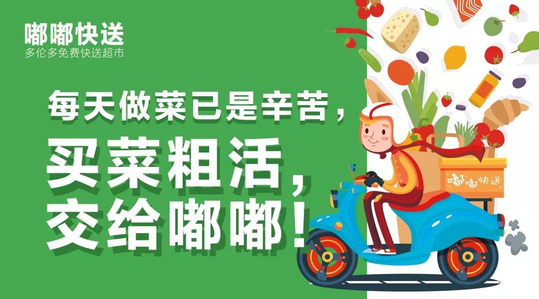 多伦多现在可以在家买菜了?!! 多伦多现在可以在家买菜了?!!