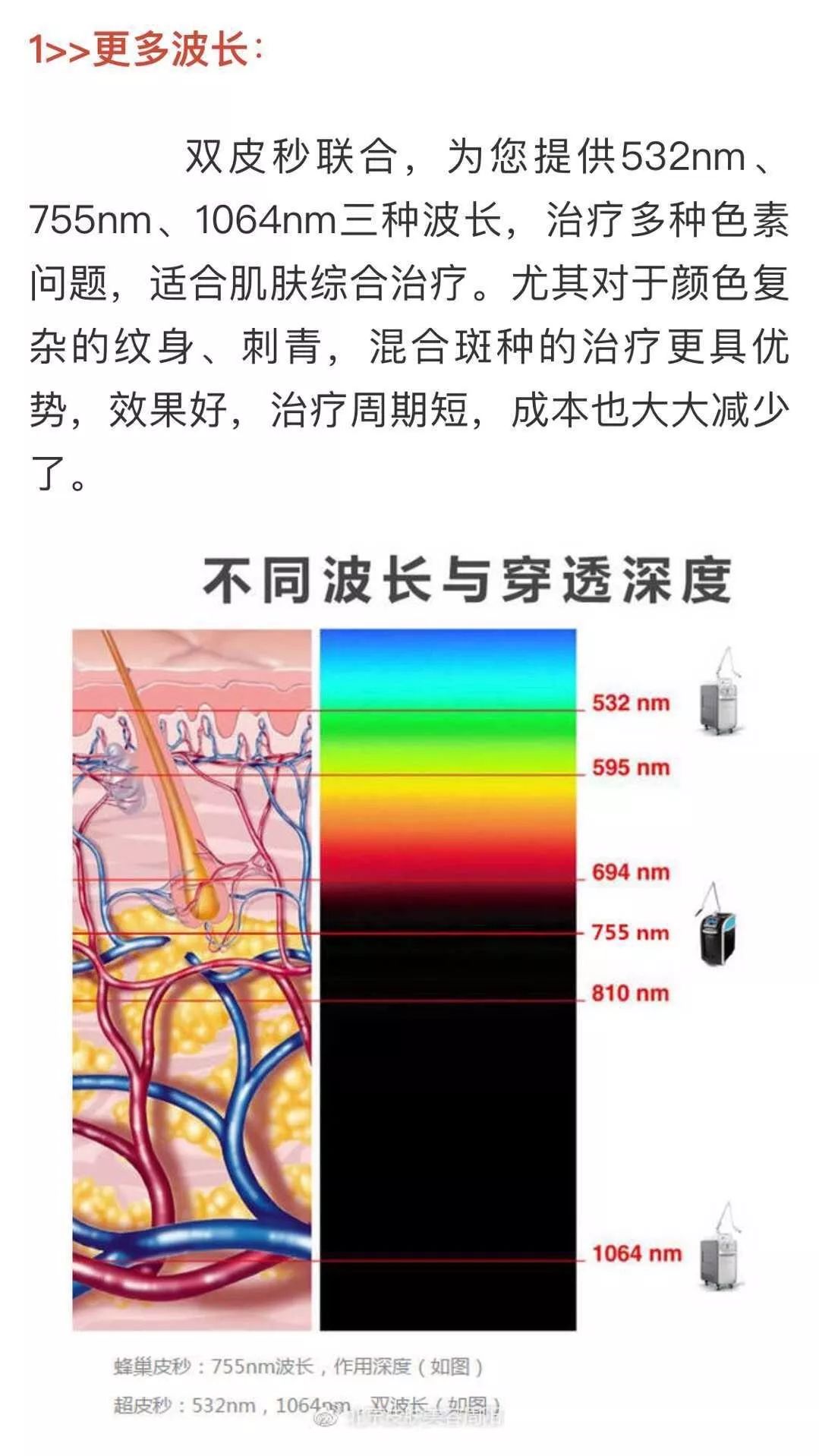 看完这些before和after,不心动太难了.... 看完这些before和after,不心动太难了....