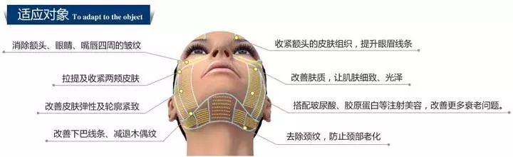 看完这些before和after,不心动太难了.... 看完这些before和after,不心动太难了....