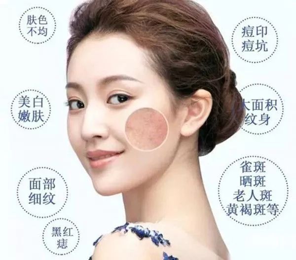 $1000刀变美基金免费送!让你又美又瘦过春天! $1000刀变美基金免费送!让你又美又瘦过春天!