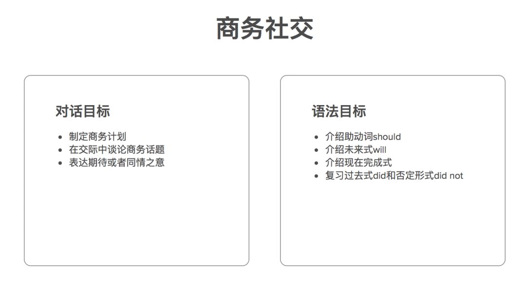 这些年我错过了这么多!图书馆免费家教、测验习题、线上学70种语言...... 这些年我错过了这么多!图书馆免费家教、测验习题、线上学70种语言......