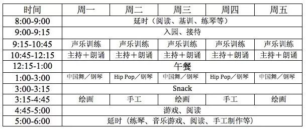 今年的暑假我选择这样过：你不折腾娃，娃就折腾你