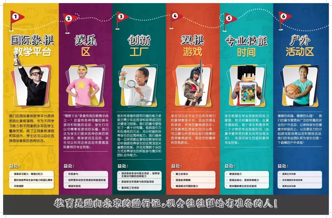 培养孩子的定力、专注力,妈妈们力推最佳活动是....... 培养孩子的定力、专注力,妈妈们力推最佳活动是.......
