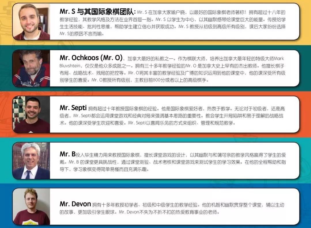 培养孩子的定力、专注力,妈妈们力推最佳活动是....... 培养孩子的定力、专注力,妈妈们力推最佳活动是.......