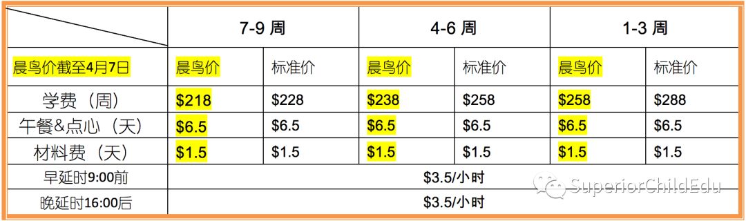 2019夏令营优选榜单：养娃小分队如何熬过暑假