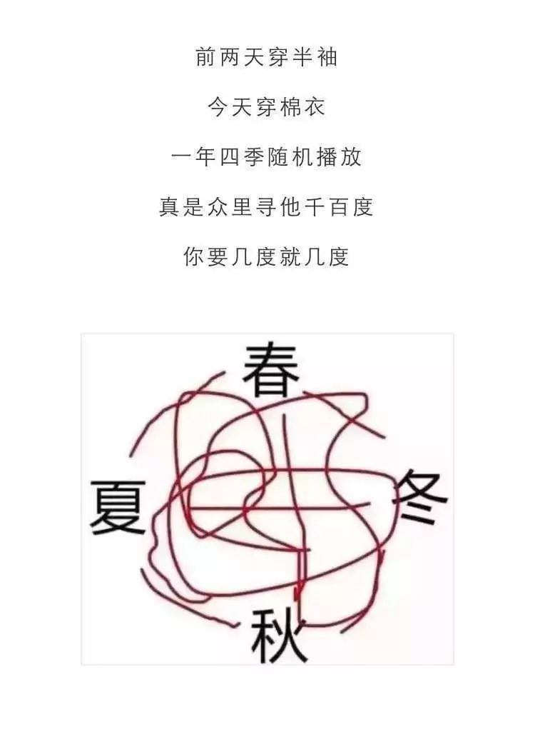 2019夏季社区中心游泳课、滑冰课即将开始注册,刷名额吧! 2019夏季社区中心游泳课、滑冰课即将开始注册,刷名额吧!