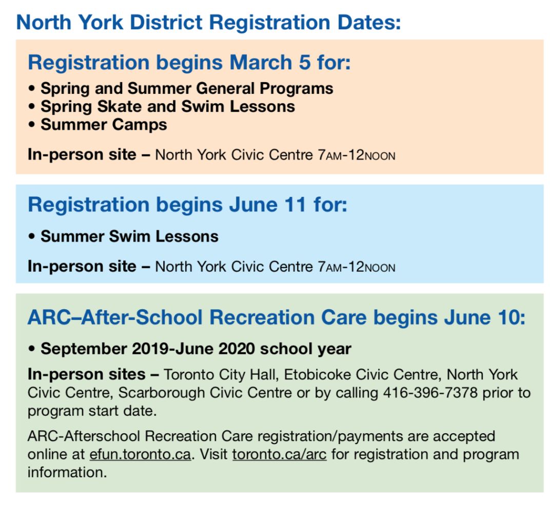 2019夏季社区中心游泳课、滑冰课即将开始注册，刷名额吧！