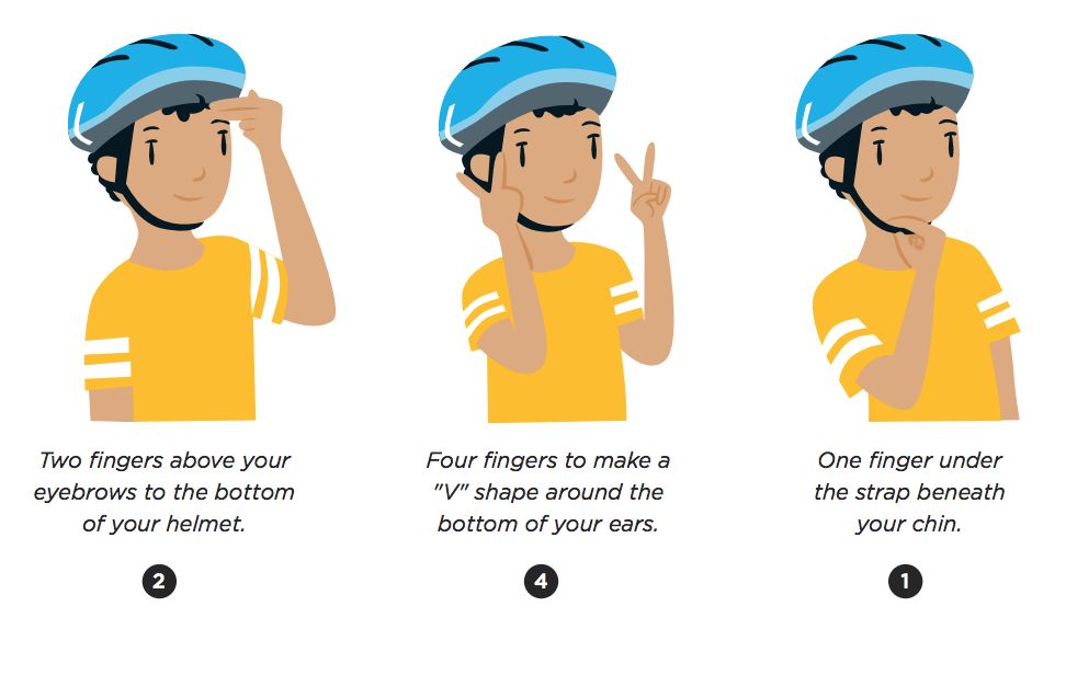 安省儿童安全骑单车条例：这些违规操作，父母会被罚款！