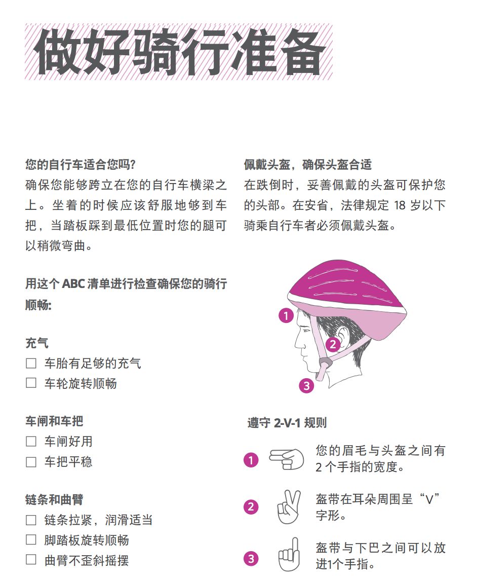 安省儿童安全骑单车条例：这些违规操作，父母会被罚款！