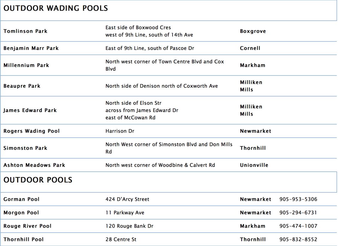 多伦多室外游泳池开放一览表：玩水季，码住收藏！