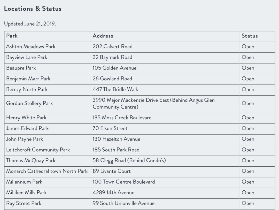 不去玩水吗？GTA儿童戏水池公园大盘点！必须收藏！