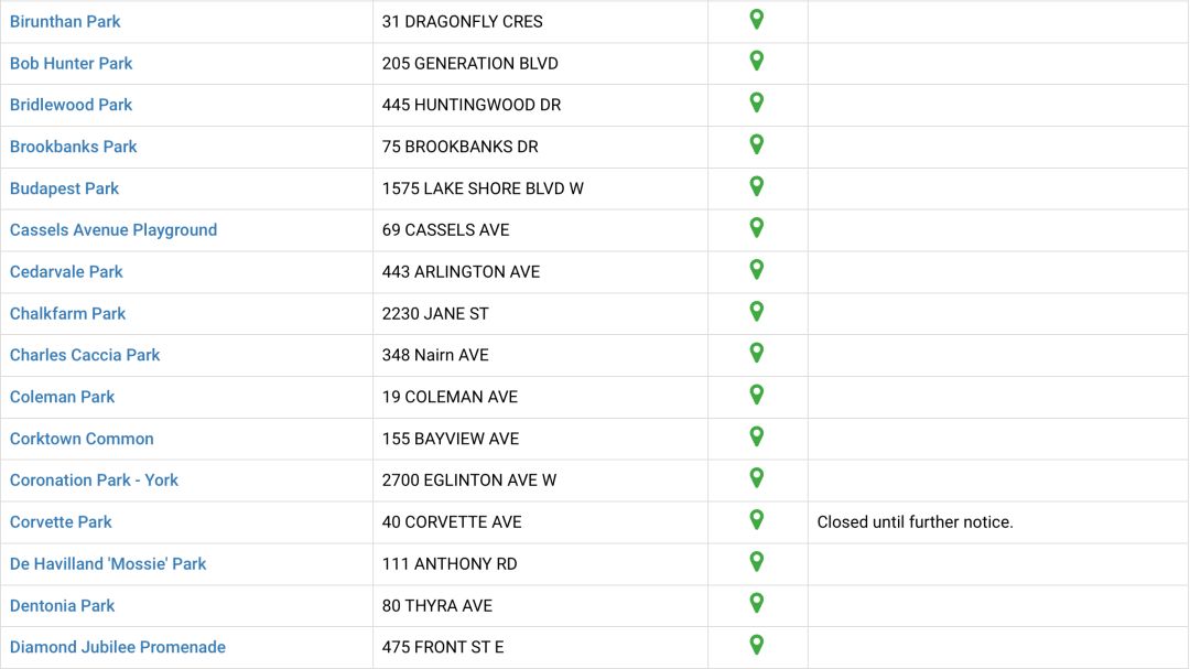 不去玩水吗？GTA儿童戏水池公园大盘点！必须收藏！