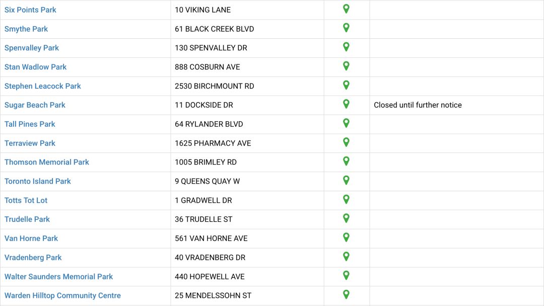 不去玩水吗？GTA儿童戏水池公园大盘点！必须收藏！