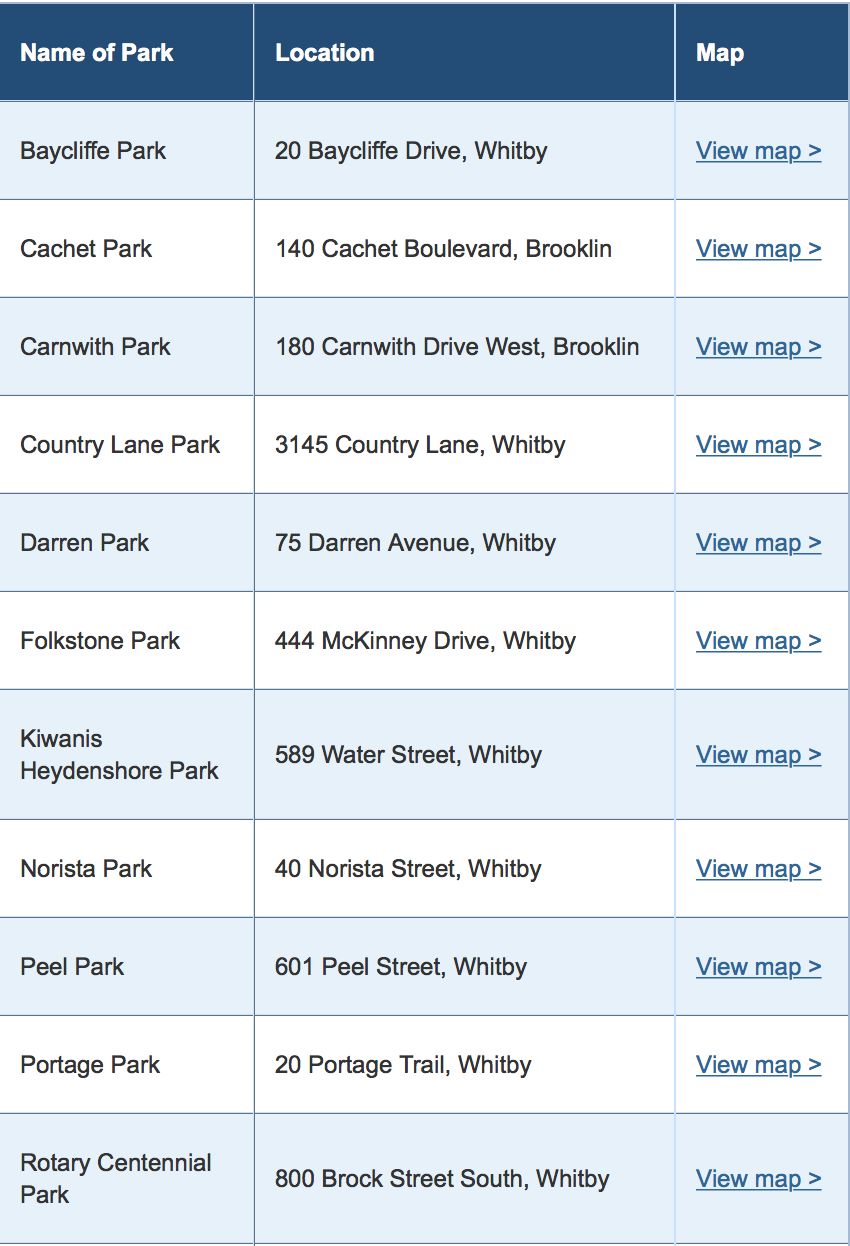 不去玩水吗？GTA儿童戏水池公园大盘点！必须收藏！
