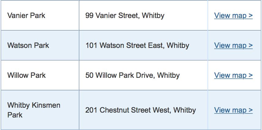 不去玩水吗？GTA儿童戏水池公园大盘点！必须收藏！