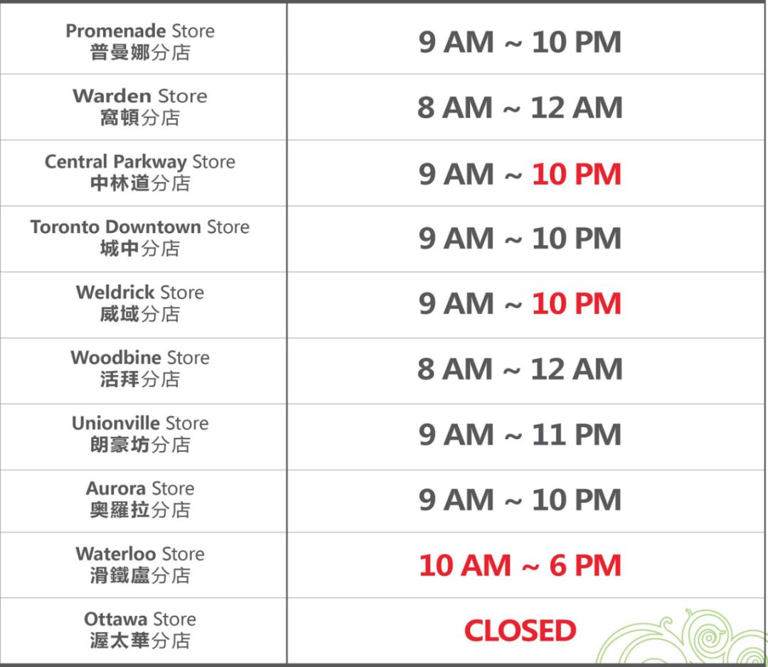 【超市情报】大统华朗豪坊店儿童购物新体验,送礼送气球看表演 【超市情报】大统华朗豪坊店儿童购物新体验,送礼送气球看表演