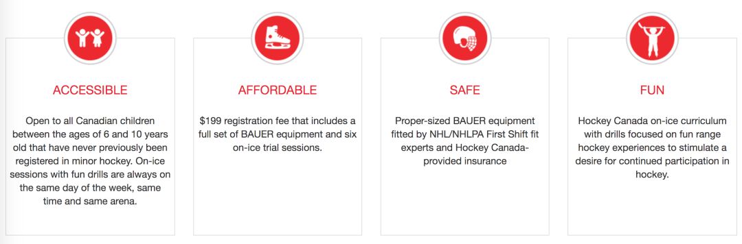 Canadian Tire年度福利：$199让娃学冰球+送全套装备！