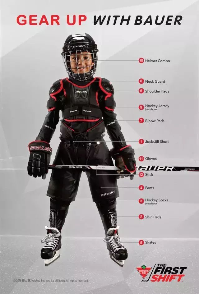Canadian Tire年度福利：$199让娃学冰球+送全套装备！