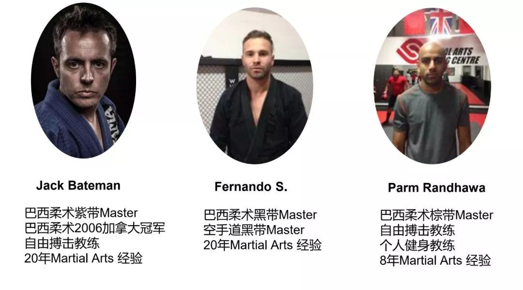 想要孩子学格斗防身术不被霸凌吗?史上最牛课后班就在...... 想要孩子学格斗防身术不被霸凌吗?史上最牛课后班就在......