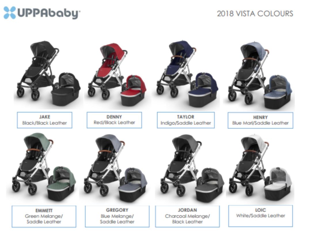 2019年最好用的婴儿推车排名,前3名除了贵没毛病! 2019年最好用的婴儿推车排名,前3名除了贵没毛病!