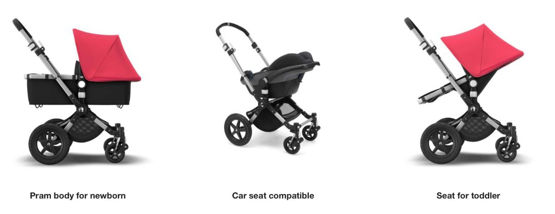 2019年最好用的婴儿推车排名,前3名除了贵没毛病! 2019年最好用的婴儿推车排名,前3名除了贵没毛病!