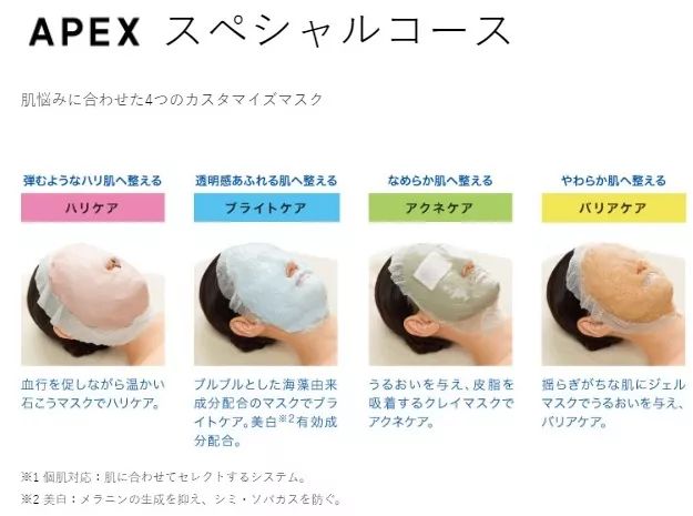 火爆各美妆博主的POLA黑BA石膏面膜！原来在家也能享受，而且只要2支口红价格…